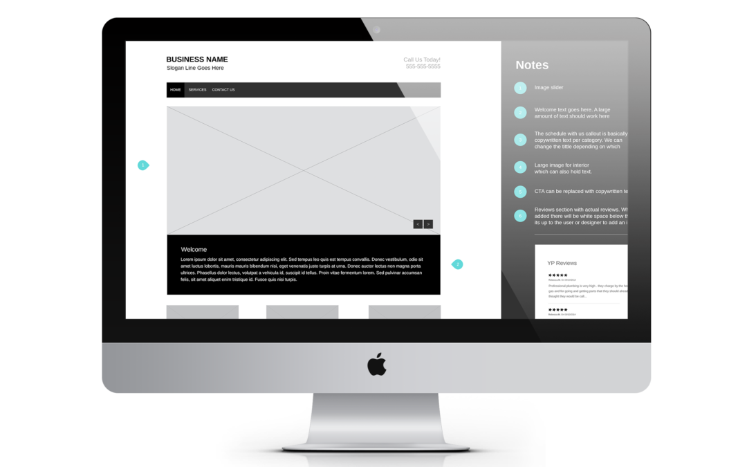 Wireframes